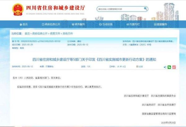 配资查询 《四川省实施城市更新行动方案》印发 全省今年将实施约3800个城市更新项目